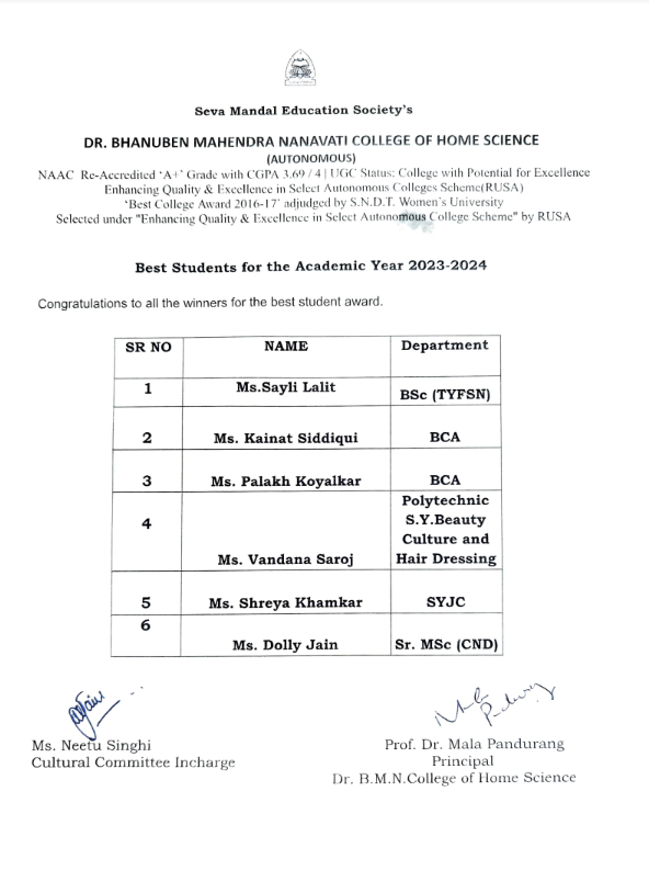 post-1709814782best-students-23-24.png