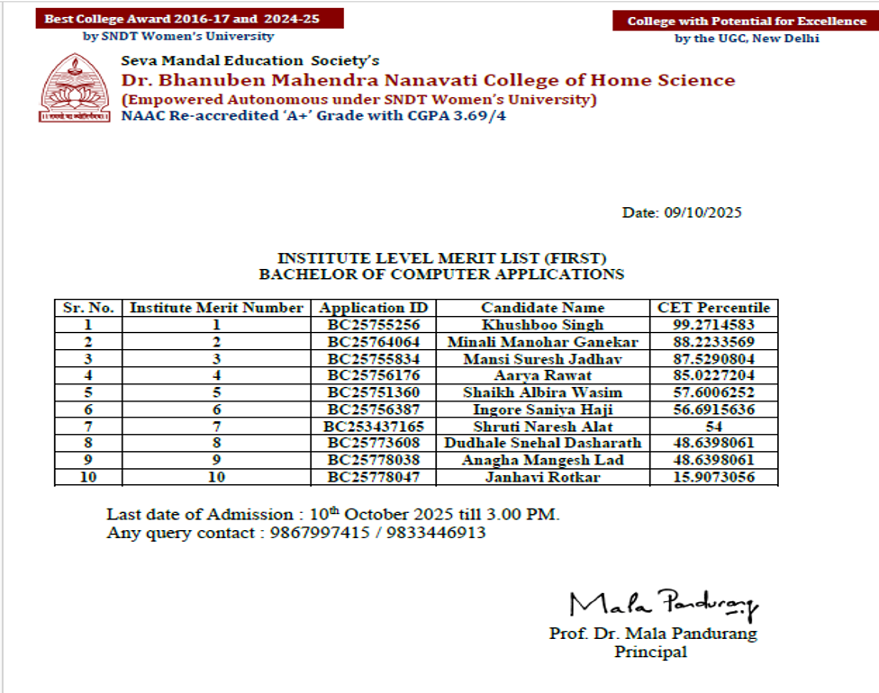 notice-1759994821institute-merit-list-2025.png